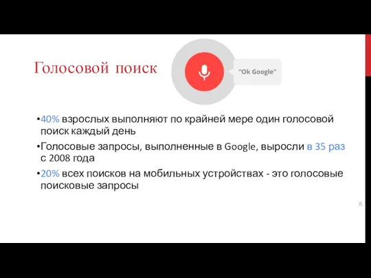 Голосовой поиск 40% взрослых выполняют по крайней мере один голосовой поиск каждый