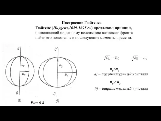 Построение Гюйгенса Гюйгенс (Huygens,1629-1695 гг.) предложил принцип, позволяющий по данному положению волнового