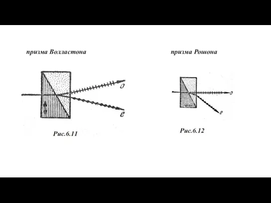 призма Волластона призма Рошона