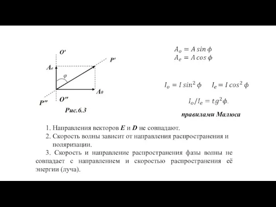 правилами Малюса 1. Направления векторов E и D не совпадают. 2. Скорость