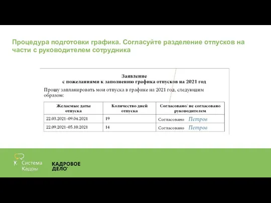 Процедура подготовки графика. Согласуйте разделение отпусков на части с руководителем сотрудника