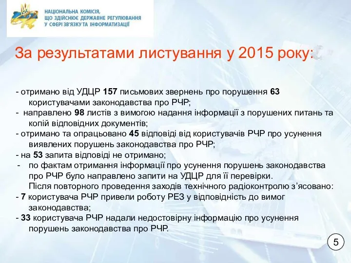 - отримано від УДЦР 157 письмових звернень про порушення 63 користувачами законодавства