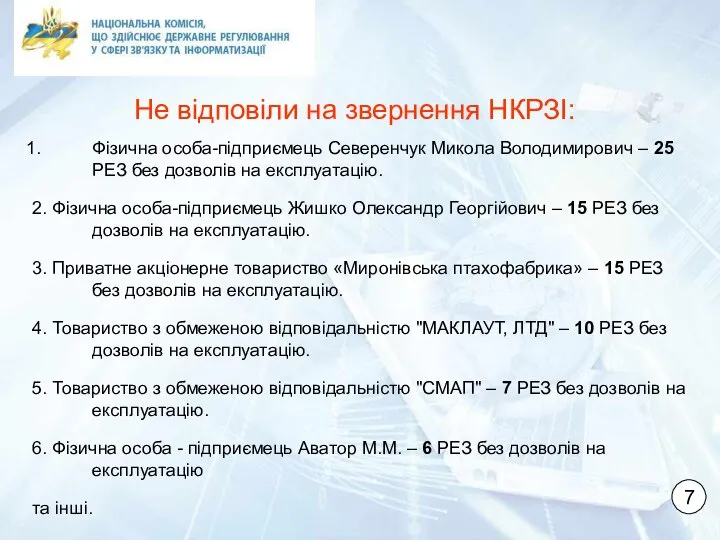 Фізична особа-підприємець Северенчук Микола Володимирович – 25 РЕЗ без дозволів на експлуатацію.