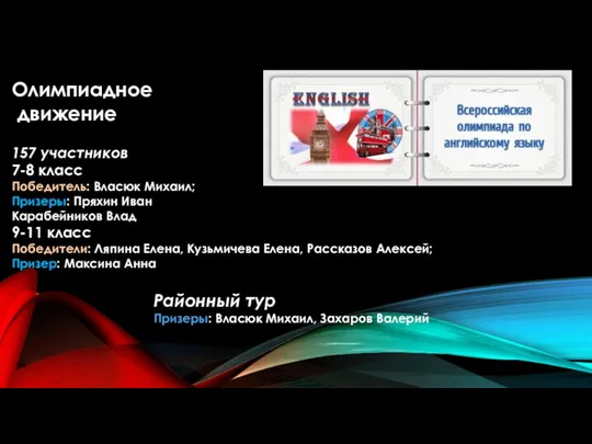 Олимпиадное движение 157 участников 7-8 класс Победитель: Власюк Михаил; Призеры: Пряхин Иван