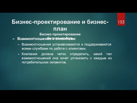 Бизнес-проектирование и бизнес-план Бизнес-проектирование Бизнес-модель Взаимоотношения с клиентами: Взаимоотношения устанавливаются и поддерживаются