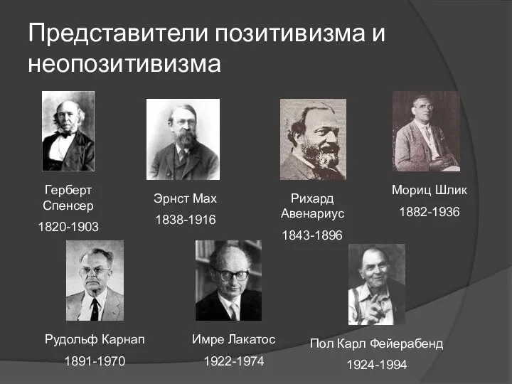 Представители позитивизма и неопозитивизма Герберт Спенсер 1820-1903 Эрнст Мах 1838-1916 Рихард Авенариус