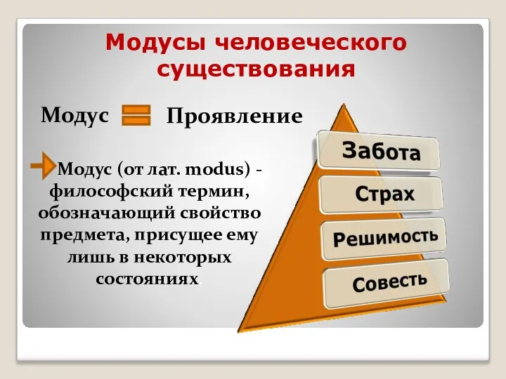 Модусы человеческого существования Модус (от лат. modus) - философский термин, обозначающий свойство