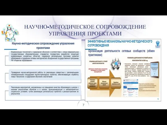 НАУЧНО-МЕТОДИЧЕСКОЕ СОПРОВОЖДЕНИЕ УПРАВЛЕНИЯ ПРОЕКТАМИ