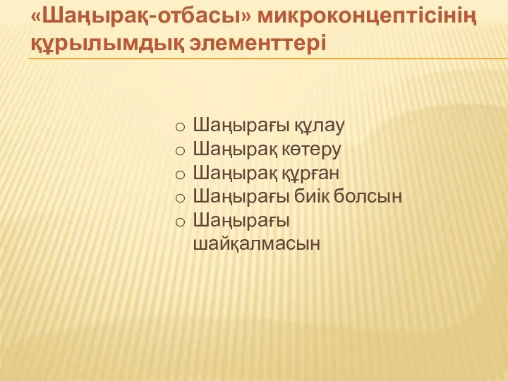 «Шаңырақ-отбасы» микроконцептісінің құрылымдық элементтері Шаңырағы құлау Шаңырақ көтеру Шаңырақ құрған Шаңырағы биік болсын Шаңырағы шайқалмасын