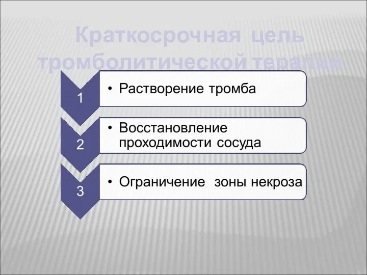 Краткосрочная цель тромболитической терапии