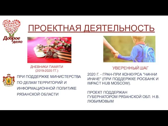 ПРОЕКТНАЯ ДЕЯТЕЛЬНОСТЬ ДНЕВНИКИ ПАМЯТИ (2019-2020 ГГ.) ПРИ ПОДДЕРЖКЕ МИНИСТЕРСТВА ПО ДЕЛАМ ТЕРРИТОРИЙ