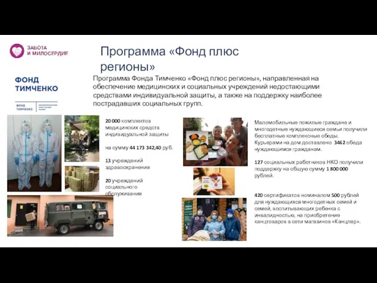 Программа «Фонд плюс регионы» Программа Фонда Тимченко «Фонд плюс регионы», направленная на