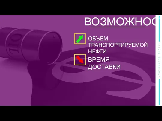 ВОЗМОЖНОСТИ ВРЕМЯ ДОСТАВКИ ОБЪЕМ ТРАНСПОРТИРУЕМОЙ НЕФТИ