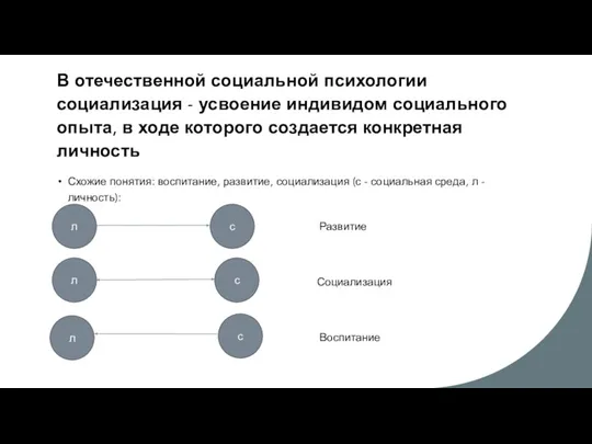 В отечественной социальной психологии социализация - усвоение индивидом социального опыта, в ходе