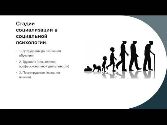 Стадии социализации в социальной психологии: 1. Дотрудовая (до окончания обучения) 2. Трудовая