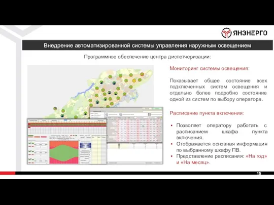 Внедрение автоматизированной системы управления наружным освещением Мониторинг системы освещения: Показывает общее состояние