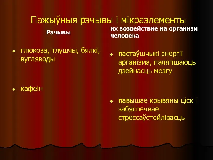 Пажыўныя рэчывы і мікраэлементы Рэчывы глюкоза, тлушчы, бялкі, вугляводы кафеін их воздействие