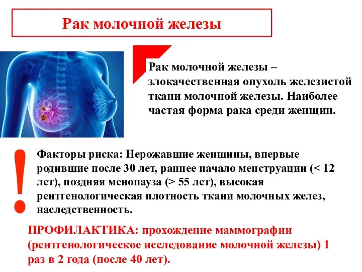 Рак молочной железы Рак молочной железы – злокачественная опухоль железистой ткани молочной