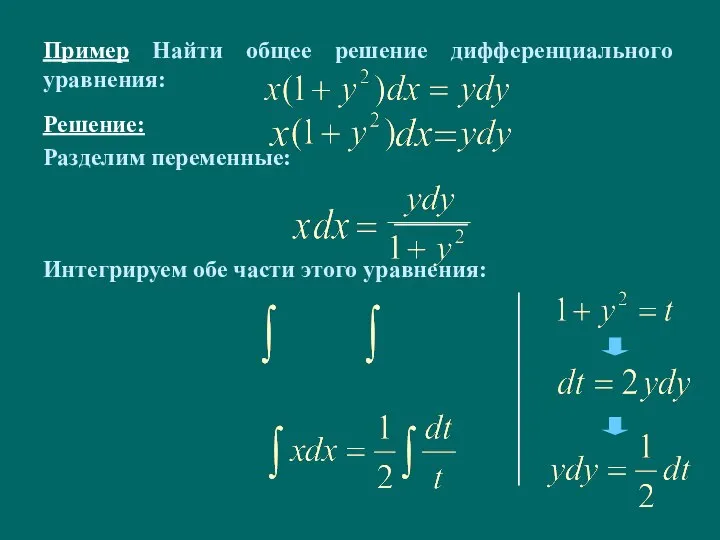 Пример Найти общее решение дифференциального уравнения: Решение: Разделим переменные: Интегрируем обе части этого уравнения: