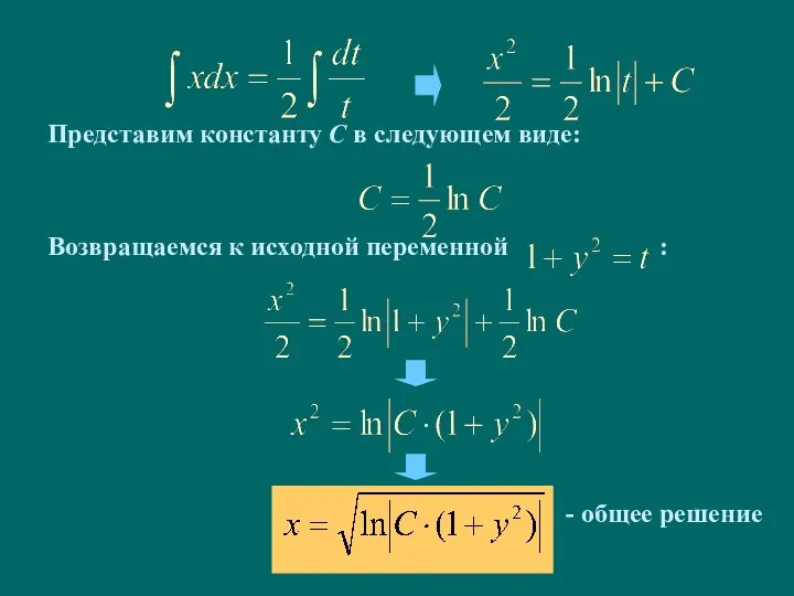 Представим константу C в следующем виде: Возвращаемся к исходной переменной : - общее решение