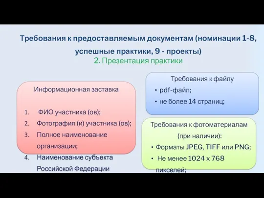 Информационная заставка ФИО участника (ов); Фотография (и) участника (ов); Полное наименование организации;