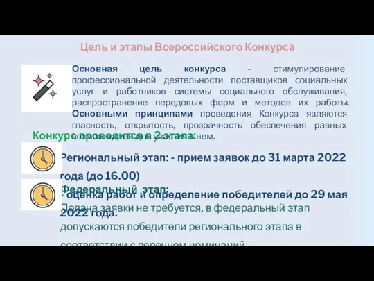 Цель и этапы Всероссийского Конкурса Конкурс проводится в 2 этапа: Региональный этап: