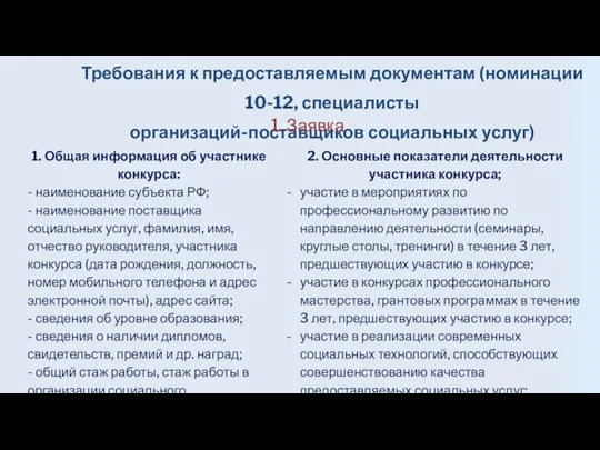 Требования к предоставляемым документам (номинации 10-12, специалисты организаций-поставщиков социальных услуг) 1. Общая