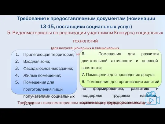 5. Видеоматериалы по реализации участником Конкурса социальных технологий (для полустационарных и стационарных