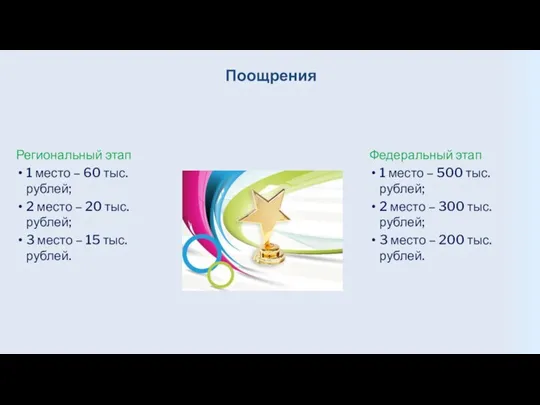 Поощрения Региональный этап 1 место – 60 тыс. рублей; 2 место –