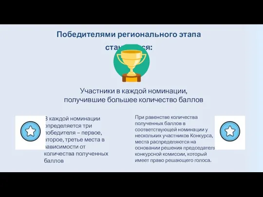 Победителями регионального этапа становятся: Участники в каждой номинации, получившие большее количество баллов