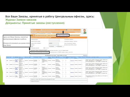 Все Ваши Заказы, принятые в работу Центральным офисом, здесь: Журнал Заявок-заказов Документы: Принятые заказы (поступления)