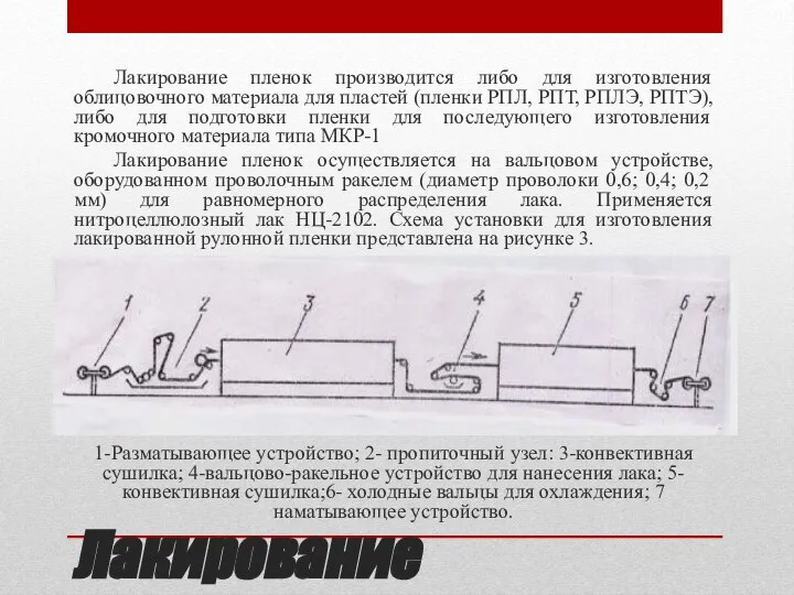 Лакирование Лакирование пленок производится либо для изготовления облицовочного материала для пластей (пленки