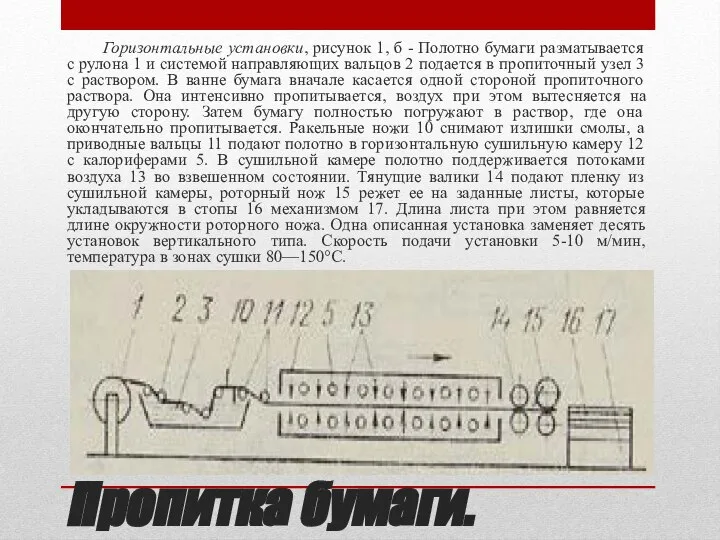 Пропитка бумаги. Горизонтальные установки, рисунок 1, б - Полотно бумаги разматывается с