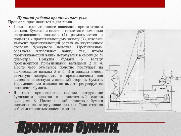 Пропитка бумаги. Принцип работы пропиточного узла. Пропитка производится в два этапа. I