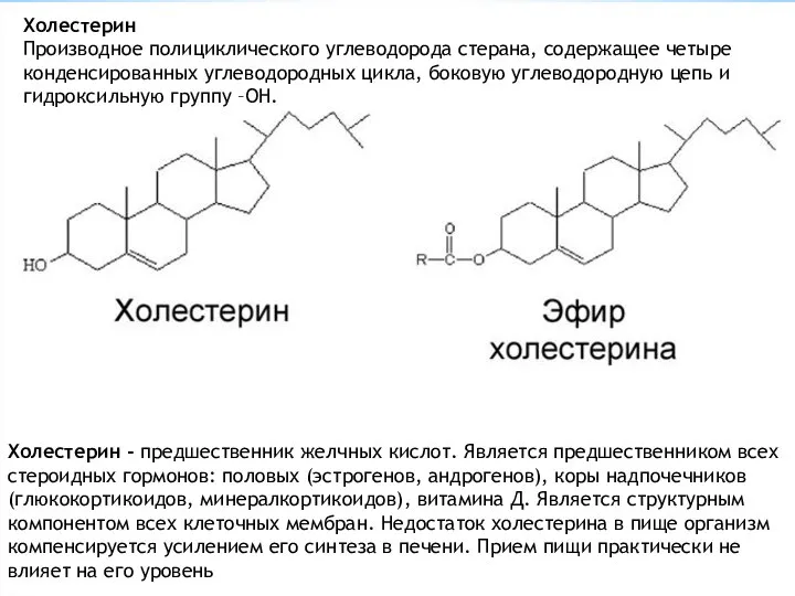 Холестерин Производное полициклического углеводорода стерана, содержащее четыре конденсированных углеводородных цикла, боковую углеводородную