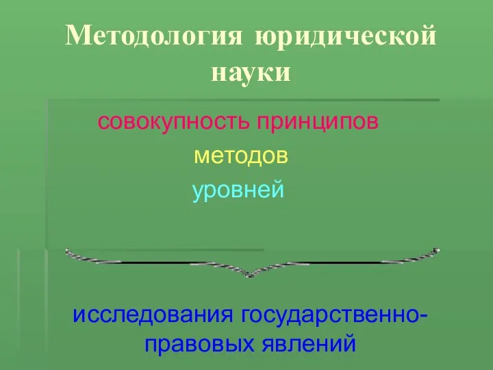 Методология юридической науки совокупность принципов методов уровней исследования государственно-правовых явлений