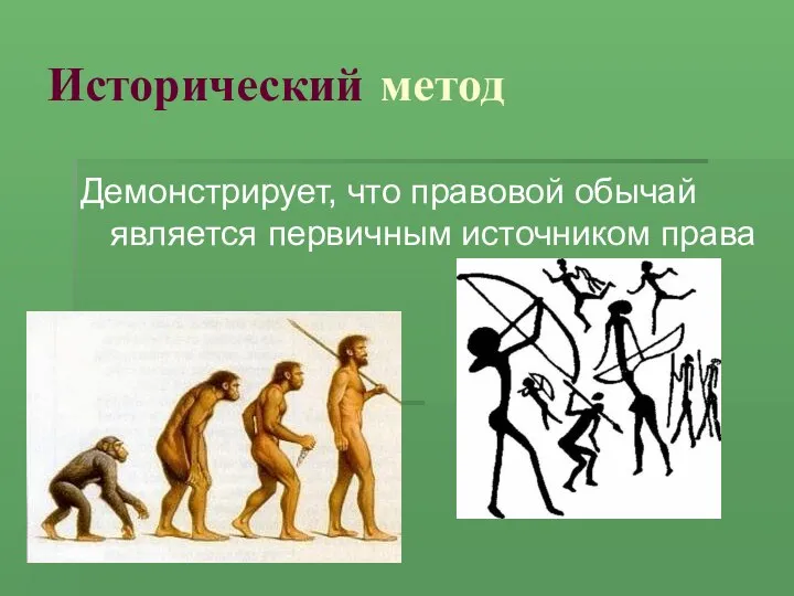 Исторический метод Демонстрирует, что правовой обычай является первичным источником права