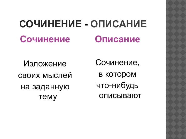 СОЧИНЕНИЕ - ОПИСАНИЕ Сочинение Изложение своих мыслей на заданную тему Описание Сочинение, в котором что-нибудь описывают