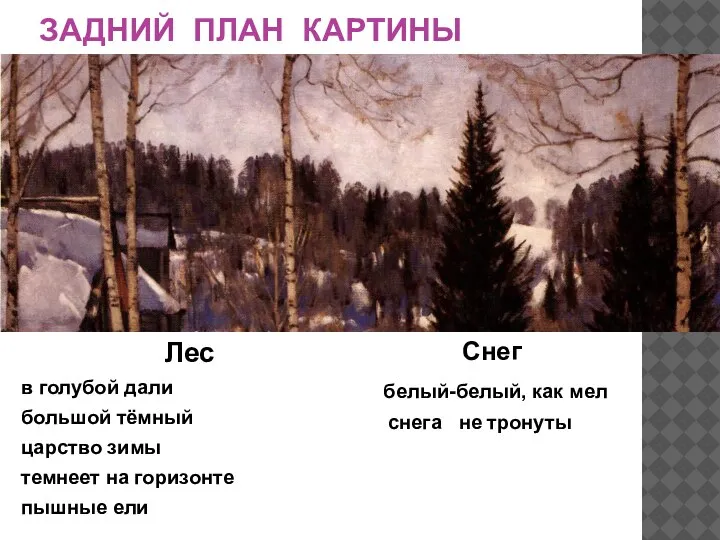 ЗАДНИЙ ПЛАН КАРТИНЫ Лес в голубой дали большой тёмный царство зимы темнеет