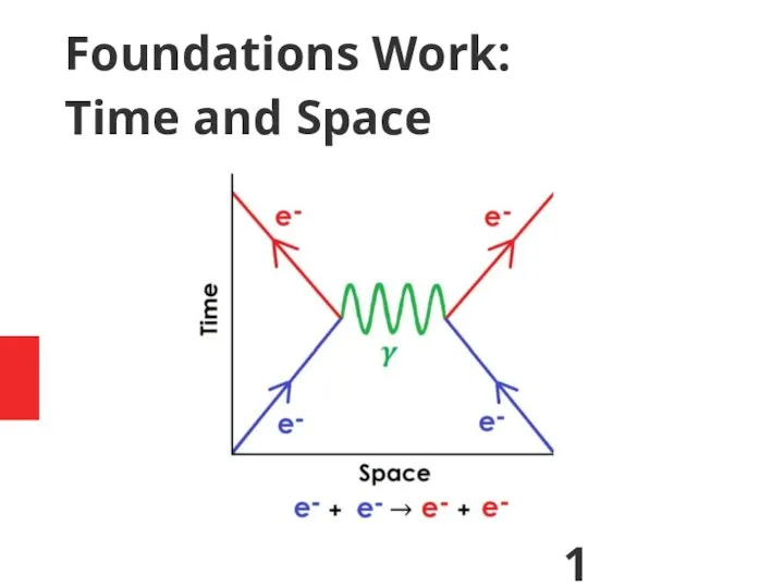 Foundations Work: Time and Space