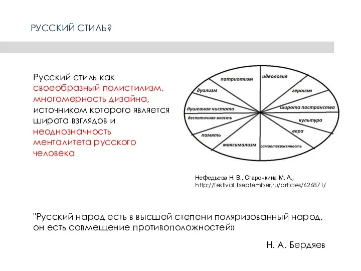 Русский стиль как своеобразный полистилизм, многомерность дизайна, источником которого является широта взглядов