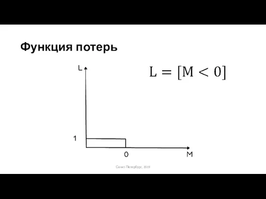 Функция потерь Санкт-Петербург, 2019