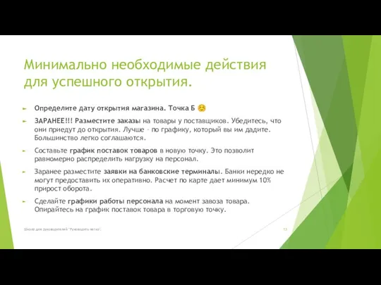 Минимально необходимые действия для успешного открытия. Определите дату открытия магазина. Точка Б