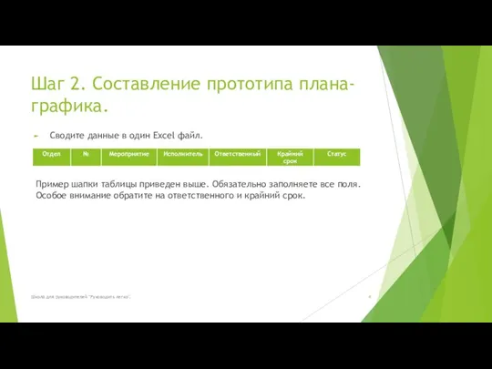 Шаг 2. Составление прототипа плана-графика. Сводите данные в один Excel файл. Пример