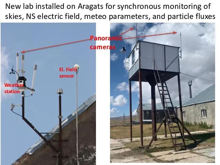 Panoramic cameras New lab installed on Aragats for synchronous monitoring of skies,
