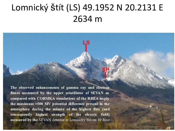 Lomnický štít (LS) 49.1952 N 20.2131 E 2634 m The observed enhancements