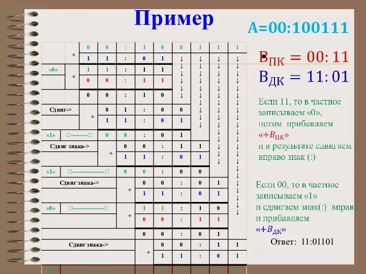 Пример A=00:100111 Ответ: 11:01101