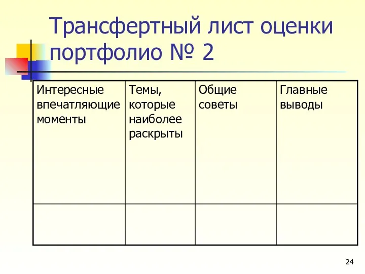 Трансфертный лист оценки портфолио № 2