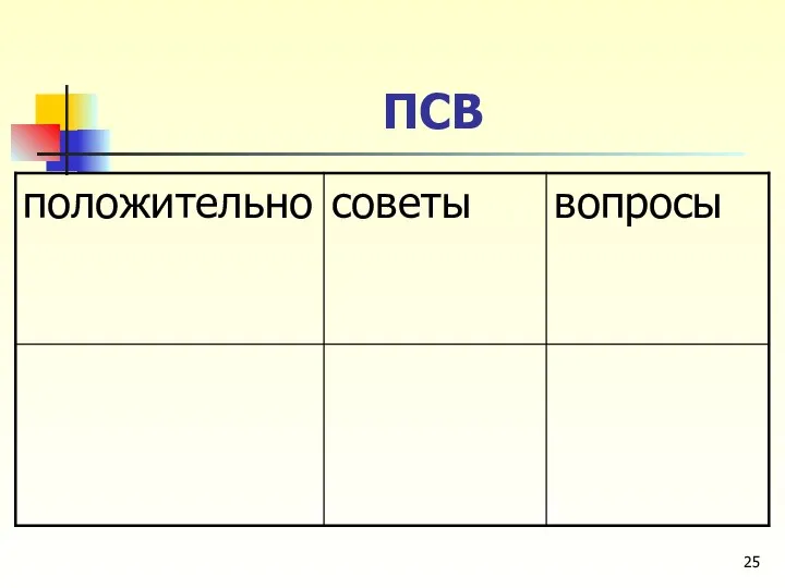 ПСВ