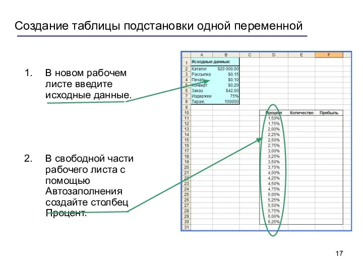 1. В новом рабочем листе введите исходные данные. 2. В свободной части